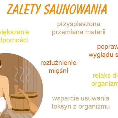 Family&Business Sauna Apartments Sienkiewicza Centrum No3 oraz No4 z Parkingiem NEW! Kielce Zewnętrze zdjęcie